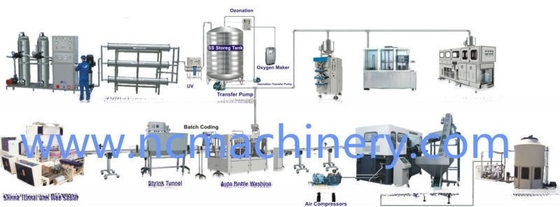 Grado automático automático 450b / h 5 galones línea de producción de agua para el agua 3500 KG Capacidad